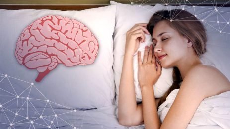 4 Reasons Why We Should Go to Bed Early